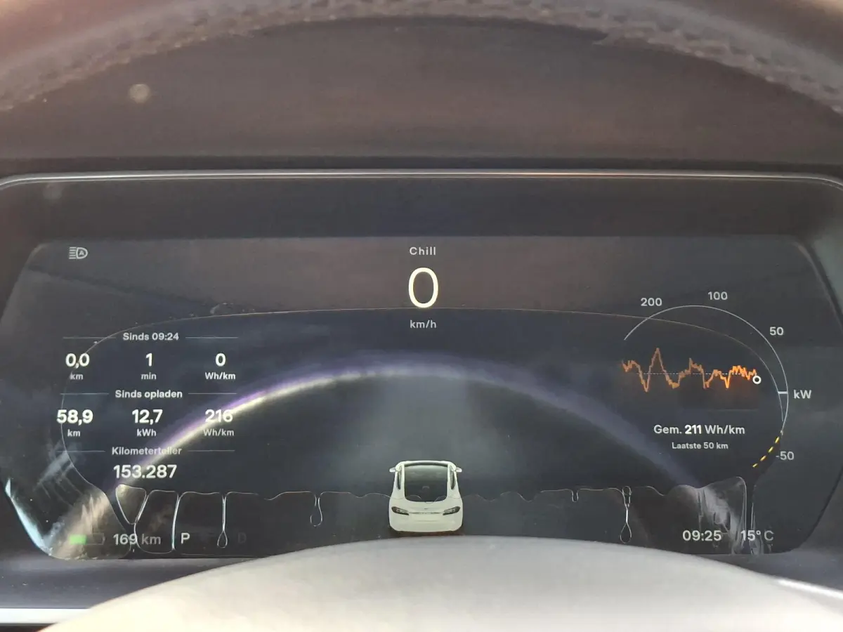 70D Free supercharge Autopilot Panodak Camera Navigatie NAP Leer Luchtvering