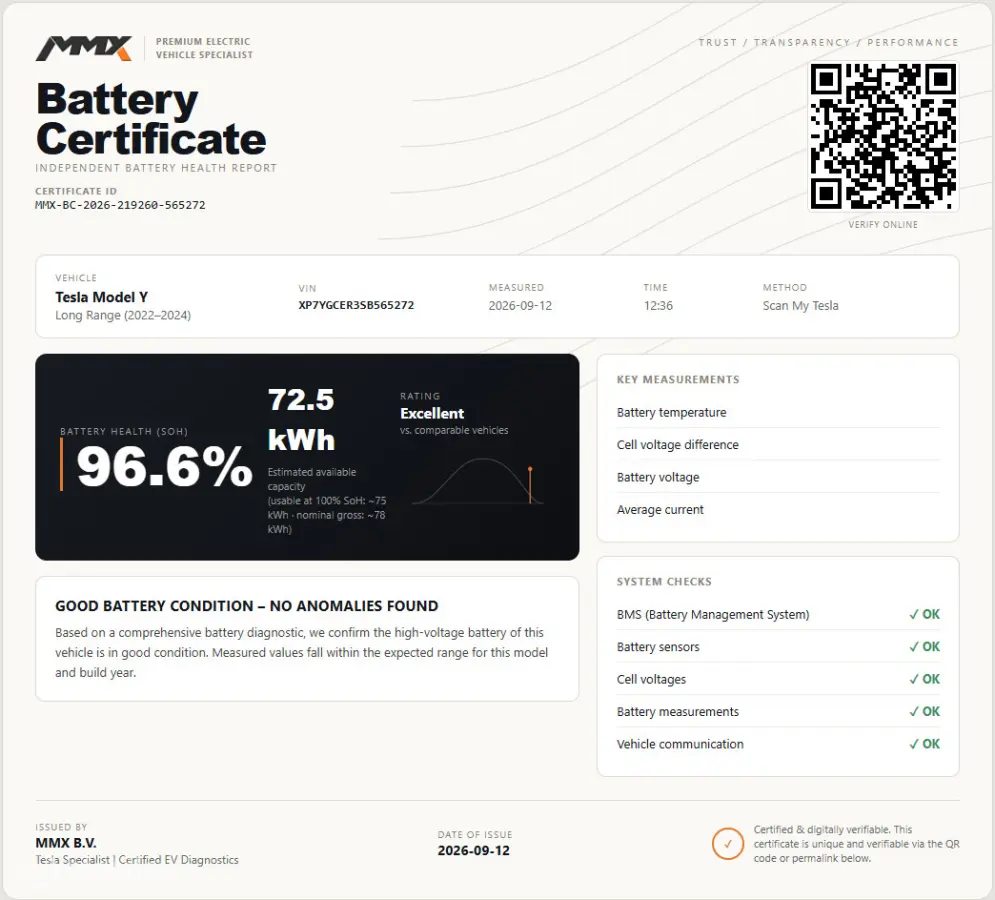 Long Range RWD +MMX PACK+IAP + HW4 + SOH 96.6%