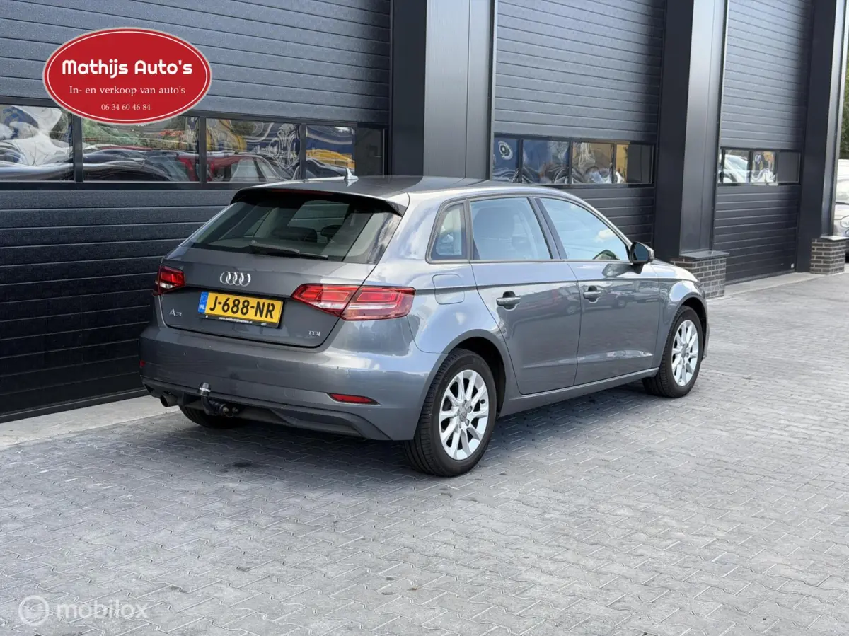 1.6 TDI Sport Lease Edition