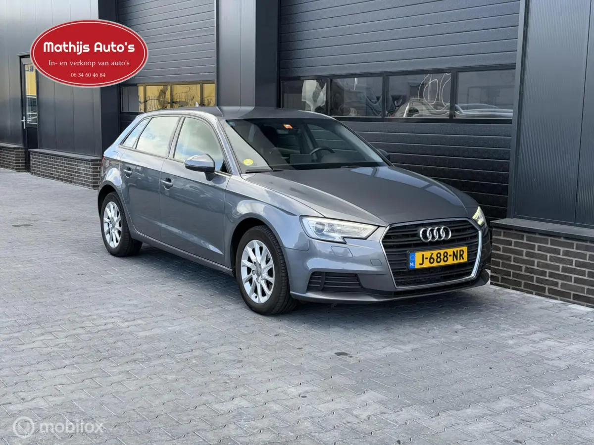 1.6 TDI Sport Lease Edition