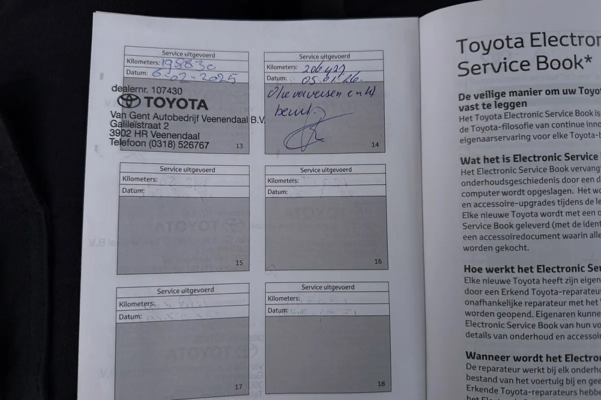 2.0 Hybrid Business Plus | Camera | Keyless | LED | Volledig Ond. | CarPlay | Stoelverwarming |
