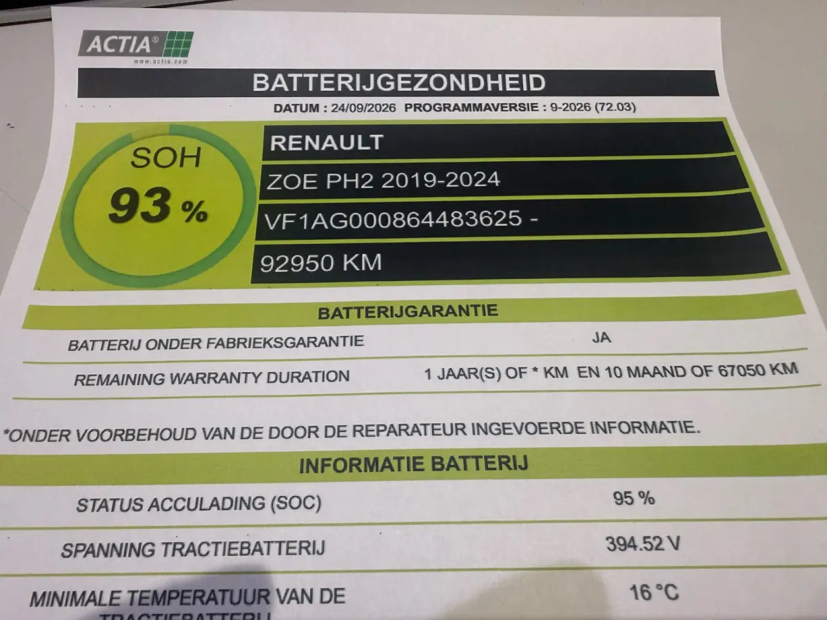 R135 Edition One 52 kWh GARANTIE/CCS/KOOPACCU SOH 93%/CARPLAY/CLIMA/CRUISE/NAVI/STOEL+STUURVERW. rijklaarprijs!