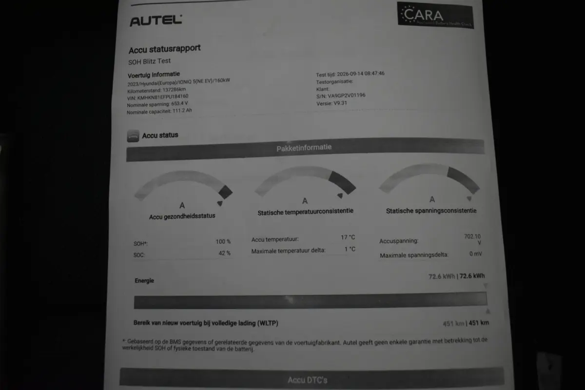 Connect+ 77.4 kWh SOH 100% Head-up EL Trekh+aKlep+Stoelen Vol Leder