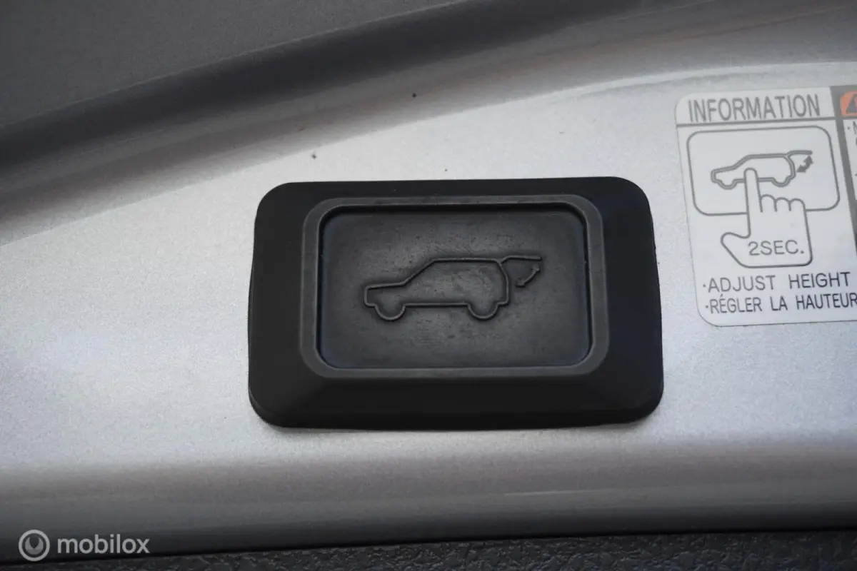 2.5 Hybrid AWD Style