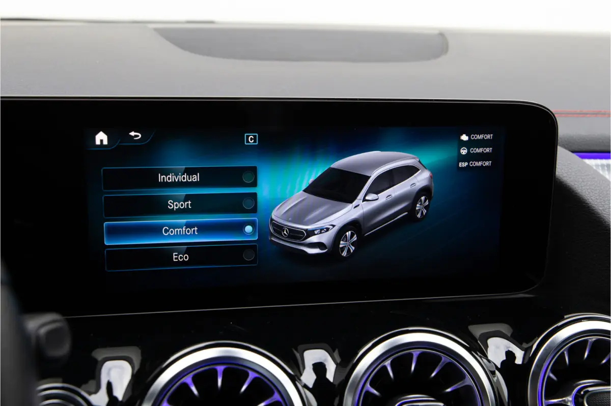 250 AMG Nightpakket, Widescreen, Trekhaak, Camera 2023