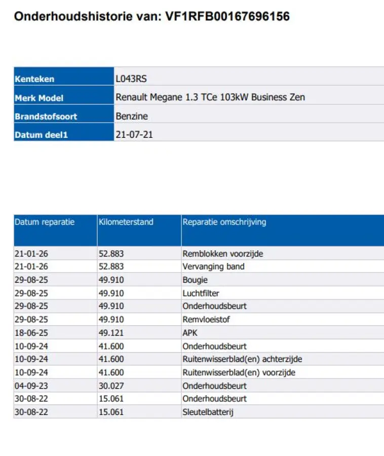 1.3 TCe 141PK 5Drs. Business Zen / Airco-ecc./ Navigatie / Radio multimedia / Cruisecontrol / Apk 07-2027
