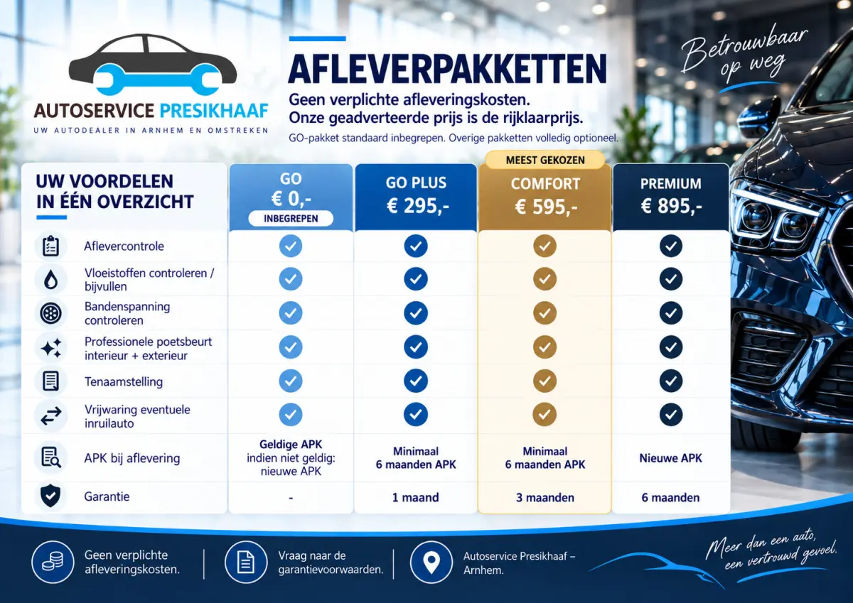 1.0 ecoFLEX Edition AIRCO / NAP / CRUISE CONTROL