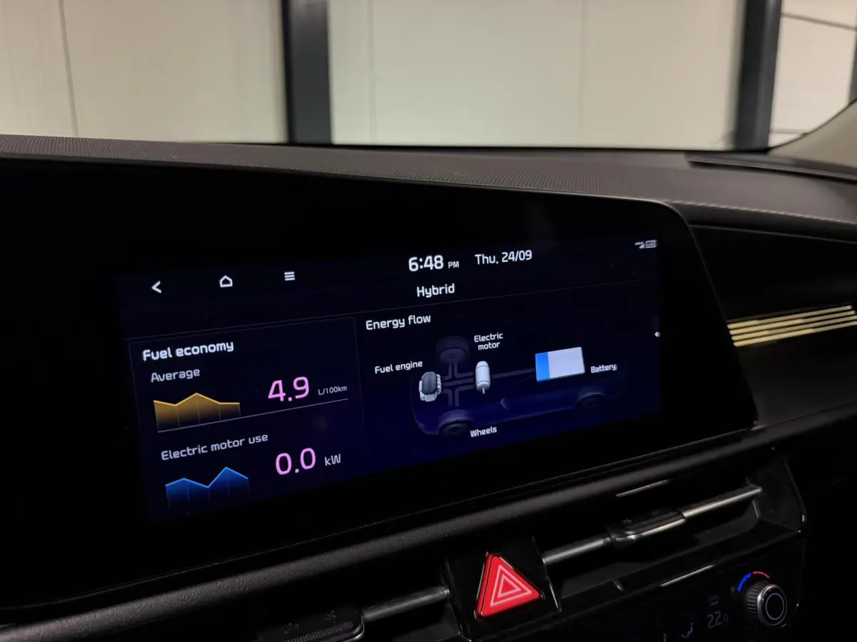 1.6 GDi Hybrid DynamicLine Camera Adaptive Cruise