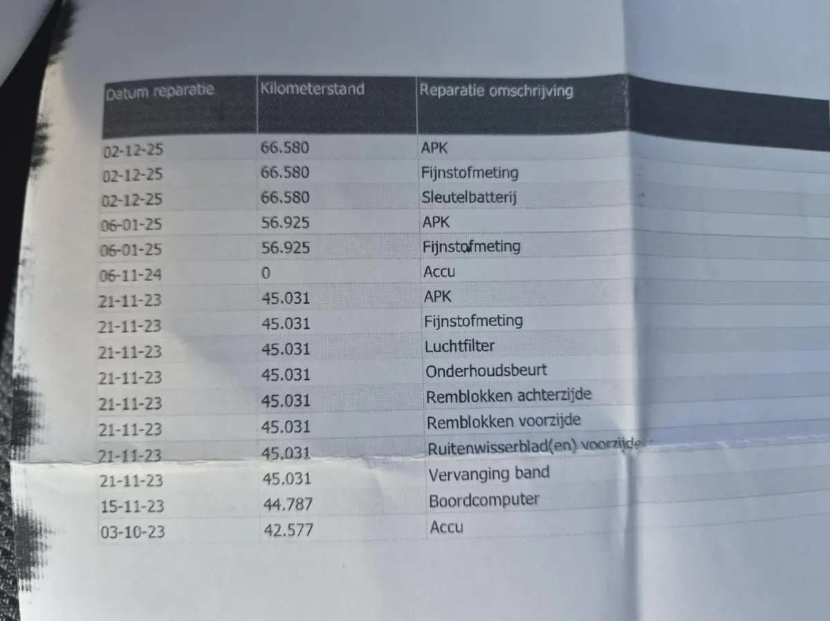 2.0 dCi 120 PK L2H1 Airco navi imper trekh