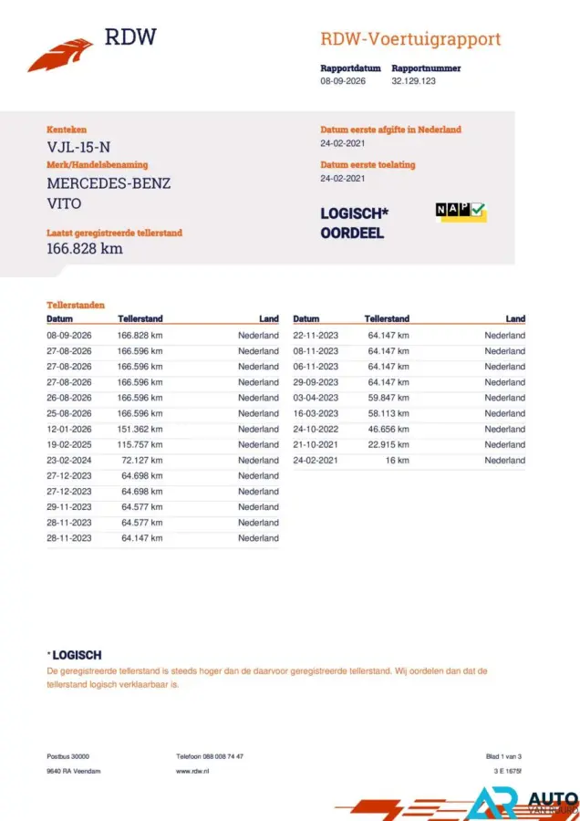 Bestel 114 CDI Lang DC Comfort