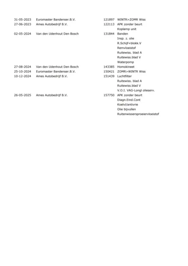 1.0 TSI Greentech Style Business