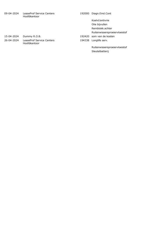 1.0 TSI Greentech Business Edition