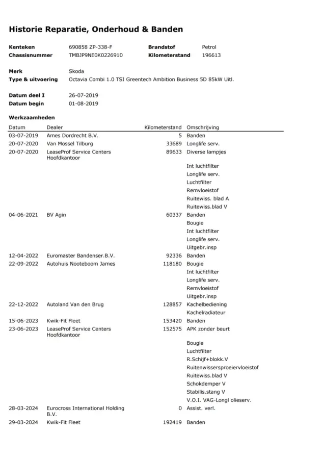 1.0 TSI Greentech Business Edition