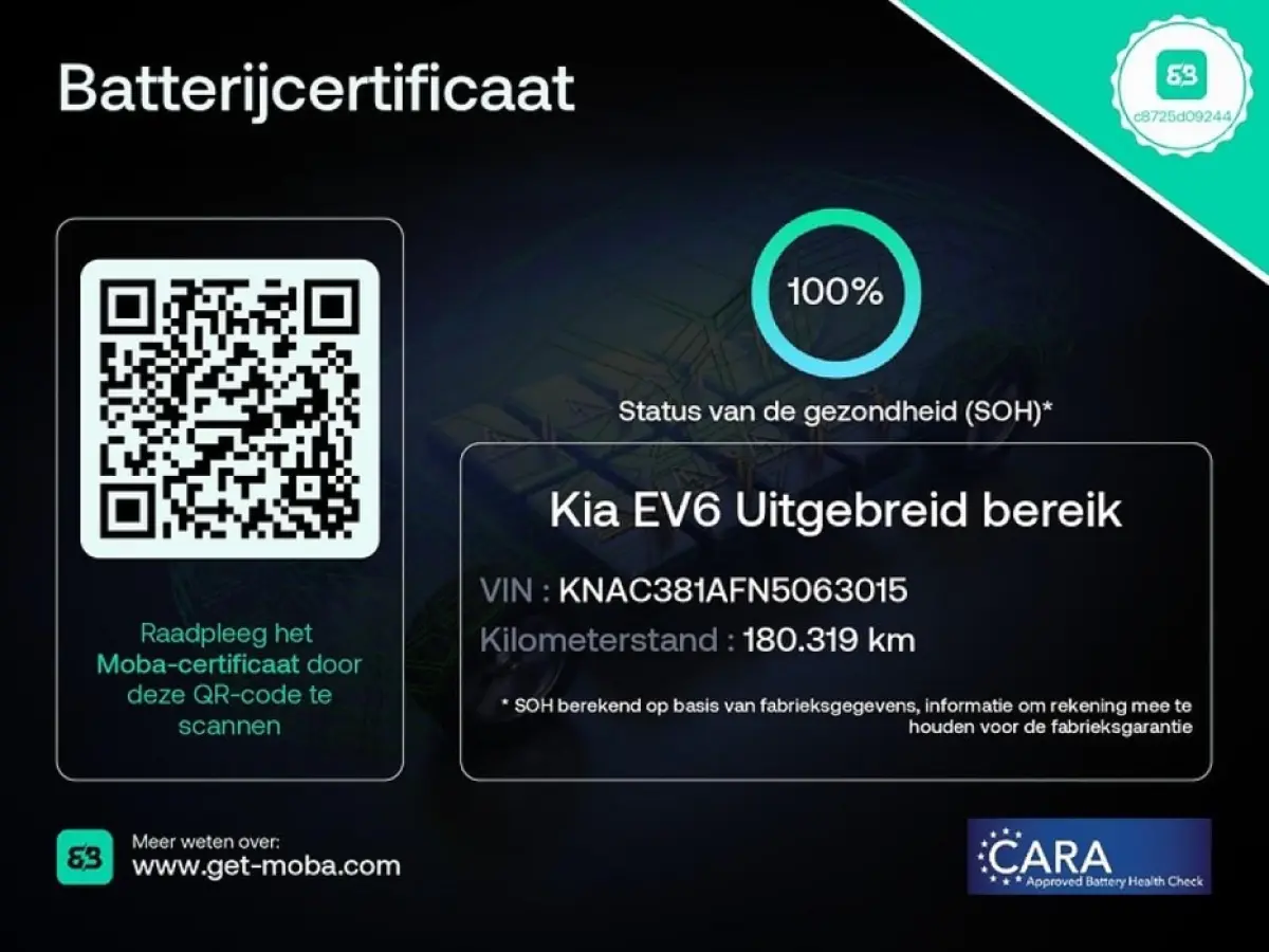 Plus 77.4 kWh -SOH100%-LEER-TREKHAAK-CAM-ECC-