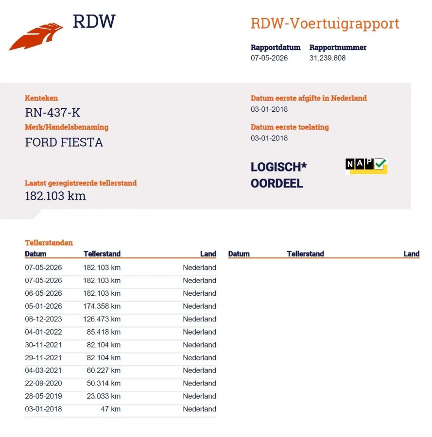 1.0 EcoBoost Titanium 101PK | 1e Eigenaar! | Dealeronderhouden | NL AUTO | AUTOMAAT | Trekhaak | Achteruitrijcamera | B&O Audio | Navigatie | Climate Control | Adaptive Cruise Control | Voor