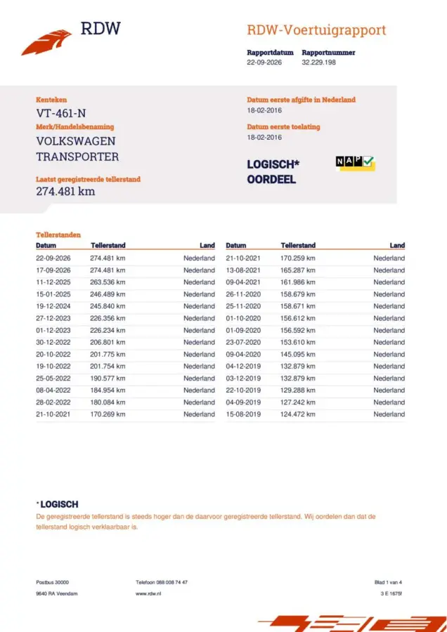 2.0 TDI 204PK L2H1 5 pers DC 4Motion Highline | Dealer onderhouden | Bomvol opties