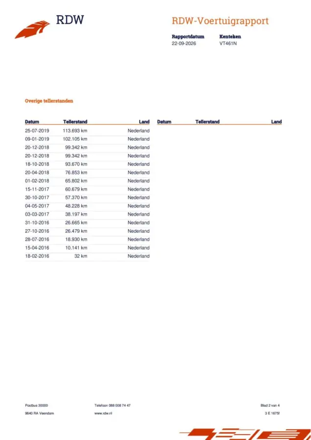 2.0 TDI 204PK L2H1 5 pers DC 4Motion Highline | Dealer onderhouden | Bomvol opties