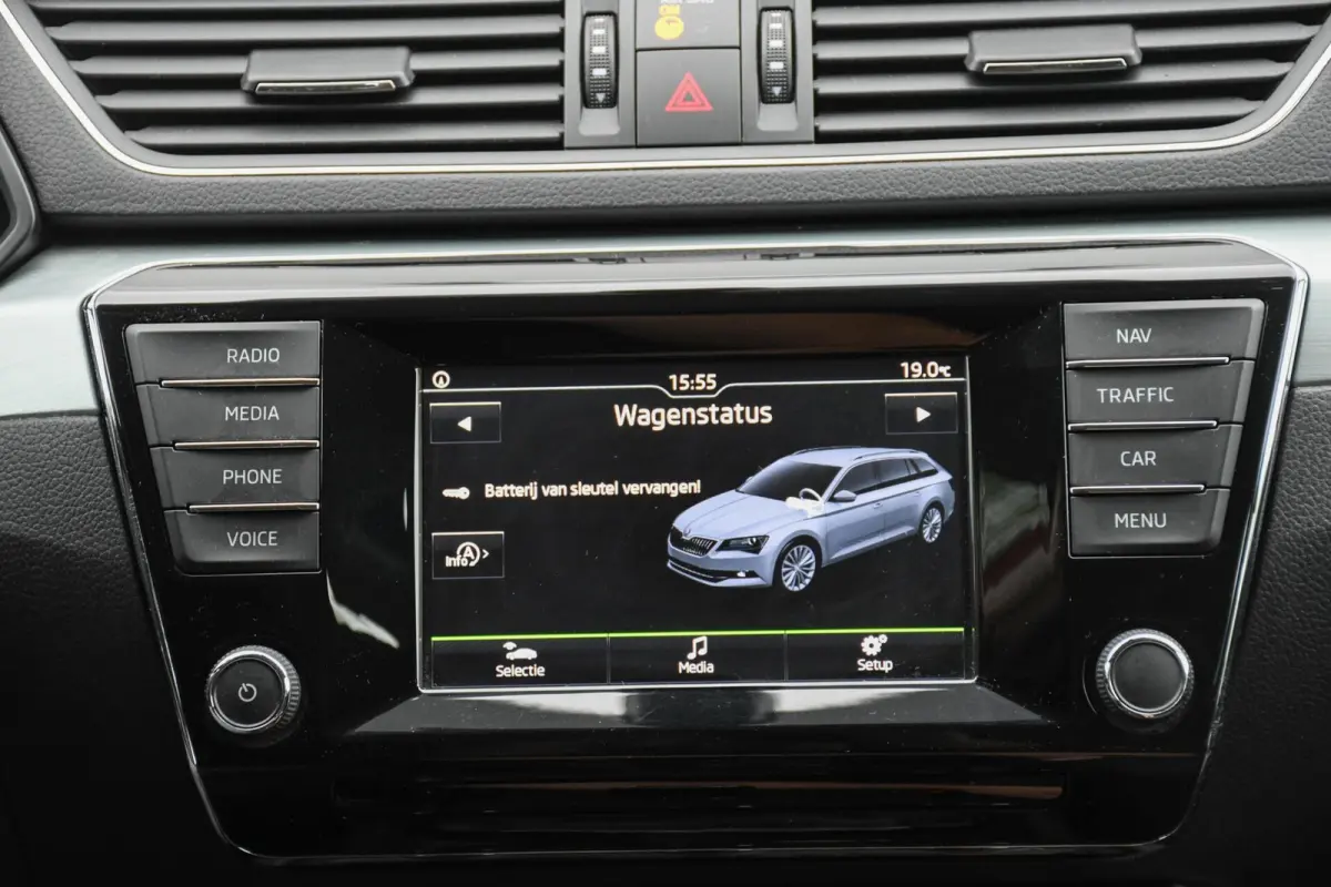 1.6 TDI Ambition Business