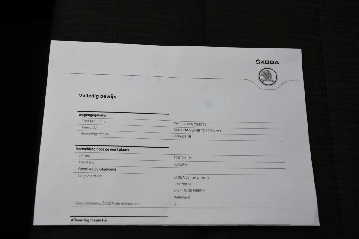 1.6 TDI Ambition Business