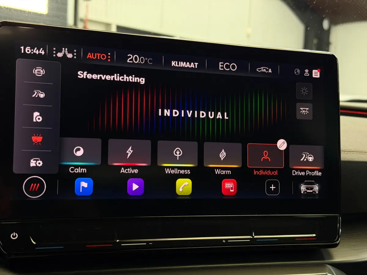 1.4 e-Hybrid VZ Performance Panorama