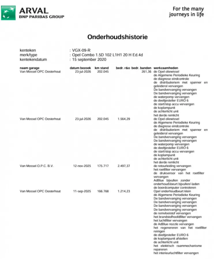 1.5D 75KW 102PK EURO 6 AIRCO/ CRUISE CONTROL/ CAMERA/ PARKEERSENSOREN/ 100% DEALERONDERHOUDEN