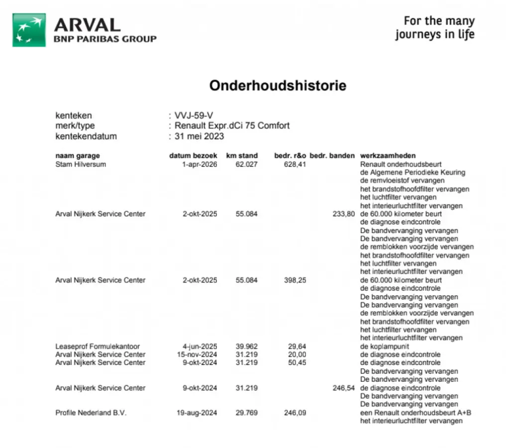 1.5 DCI 55KW 75PK EURO 6 NAVIGATIE/ AIRCO/ CRUISE CONTROL/ PARKEERSENSOREN/ 100% DEALERONDERHOUDEN