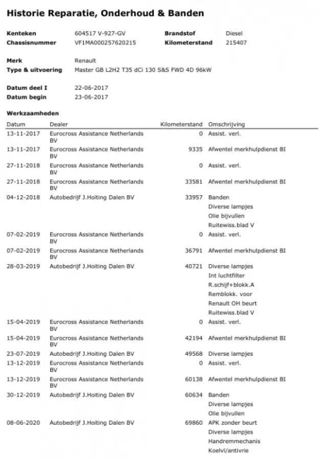 2.3 DCI 96KW 131PK L2H2 EURO 6 AIRCO/ CRUISE CONTROL/ TREKHAAK/ 100% DEALERONDERHOUDEN