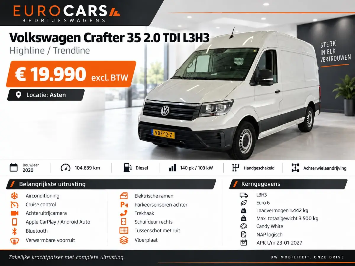 35 2.0 TDI L3H3 Trendline RDW 140pk Camera PDC Achter Cruise Control Airco CarPlay Trekhaak 3000kg Bluetooth Composition Media Verwarmbare Voorruit Elek. Spiegels Elek. Ramen Centrale Vergre