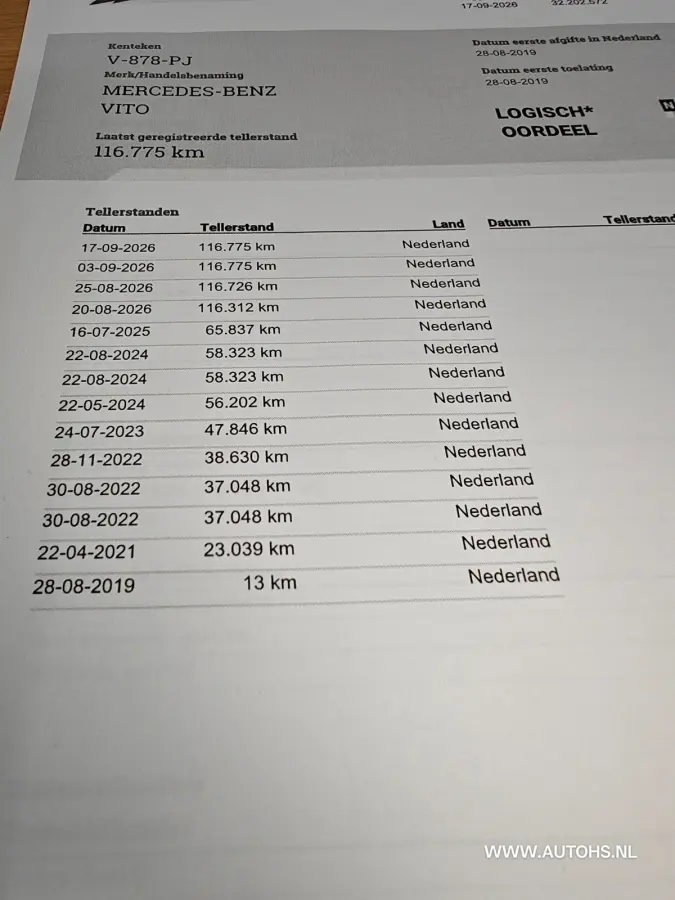 111 CDI Euro 6 , 1e Eig. Apk Aug 2027 , Airco , werkplaats inrichting , nette bus
