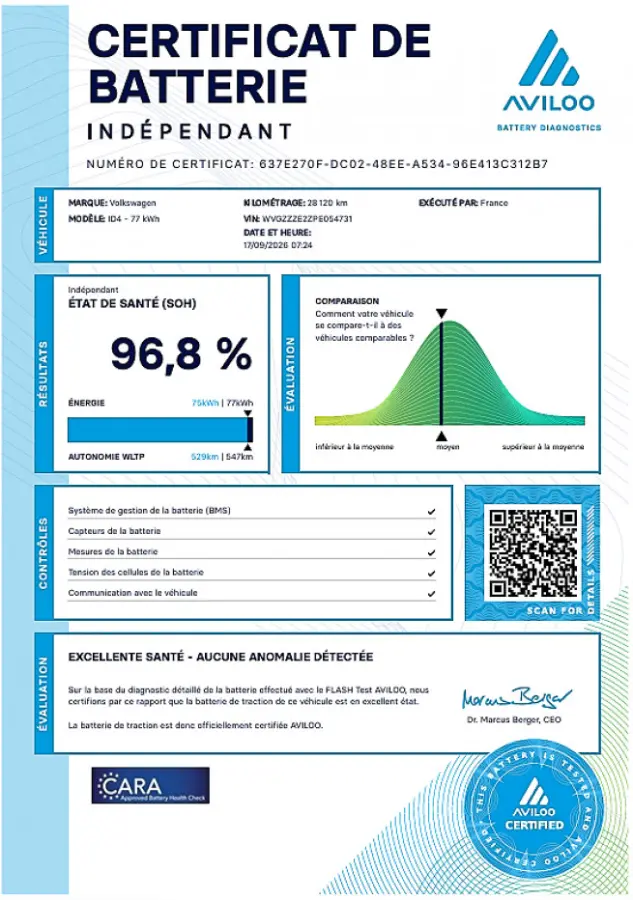 Pro Business 77 kWh *SOH 96.8%* Half LEDER | SFEER | NAVI