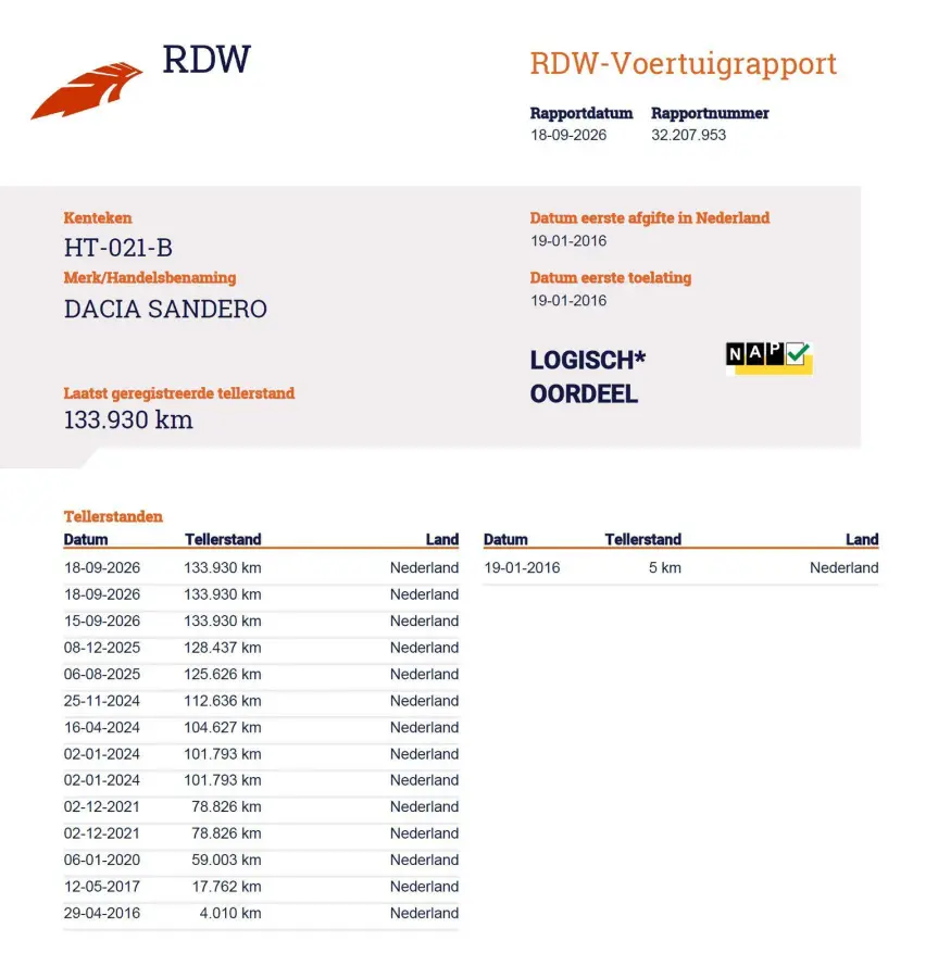 0.9 TCe 10th Anniversary 90PK | 1e Eigenaar | Volledig Dealeronderhouden! | NL AUTO | NAP | Afneembare Trekhaak | Airco | Parkeersensoren | Navigatie | Cruise Control | 2 Sleutels |