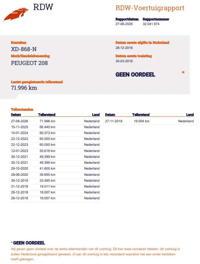 1.2 PureTech Active Automaat Airco, Cruise Control, Stuurbekrachtiging