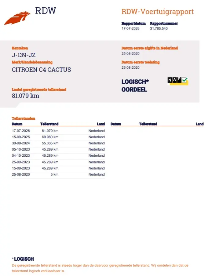1.2 PureTech Business Airco, Cruise Control, Stuurbekrachtiging
