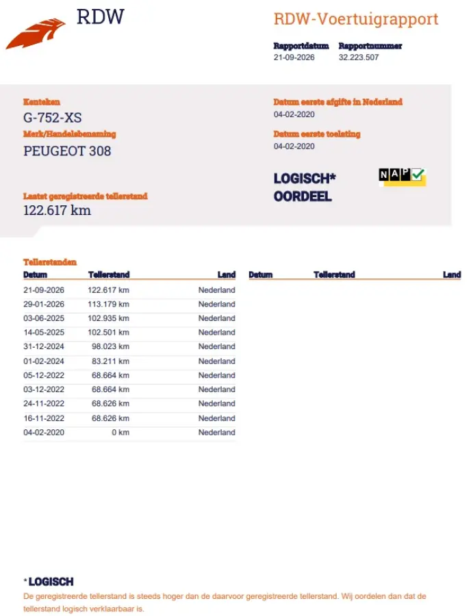 1.2 PureTech Blue Lease Executive Airco, Cruise Control, Stuurbekrachtiging