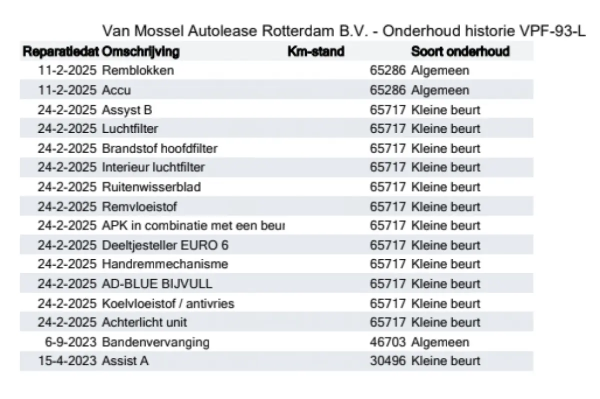 112 CDI 85KW 116PK EURO 6 CARPLAY/ CAMERA/ AIRCO/ CRUISE CONTROL/ TREKHAAK/ 100% DEALERONDERHOUDEN