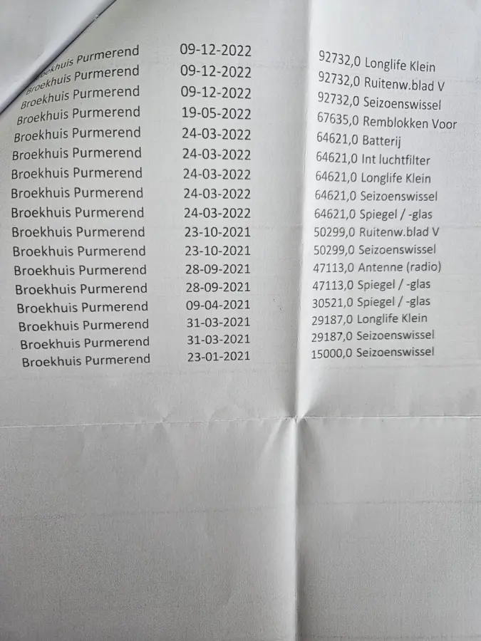 2.0 TDI L1H1 Airco 150 PK 2x schuifd onderh