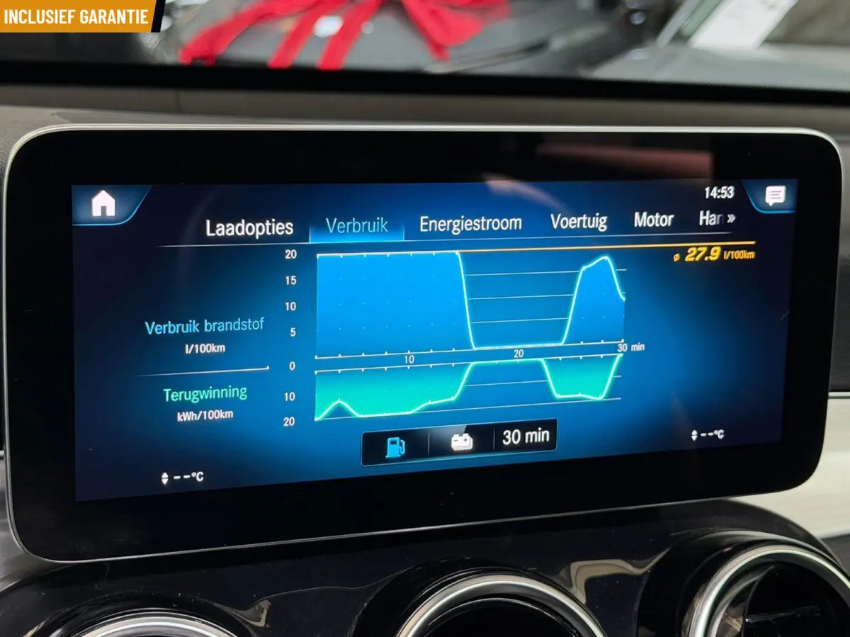 4MATIC AMG 320PK Aut*Pano*Led*