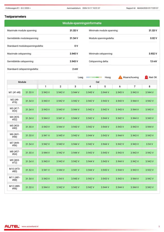 Pro S 77 kWh Soh 90%