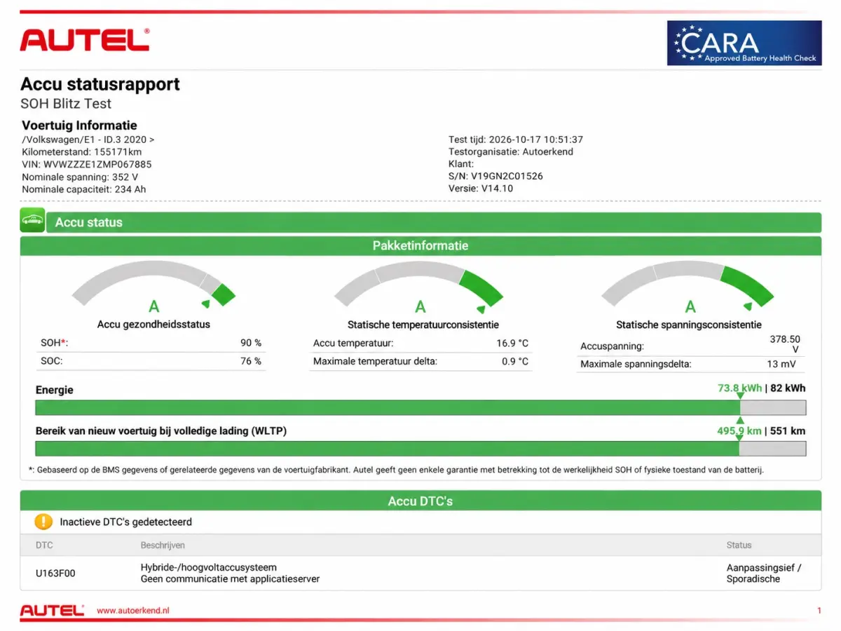 Pro S 77 kWh Soh 90%