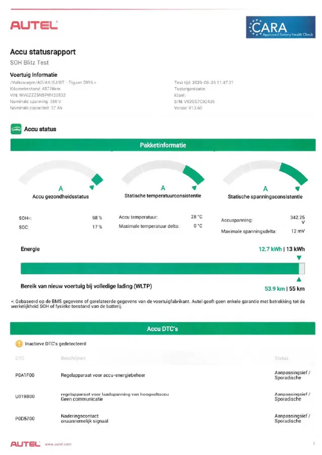 1.4 TSI eHybrid Elegance Pano ACC 360° IQ Light Stuurwielverw