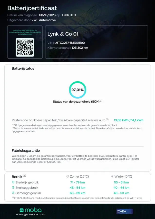 1.5 Panorama 1e Eigenaar +NAP NL-auto BTW verrekenbaar