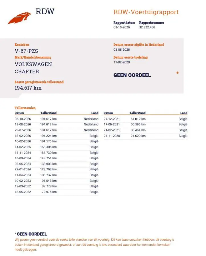 35 2.0 TDI L3H3 Highline AIRCO / CRUISE CONTROLE / 3 ZITS / NAVI / CARPLAY