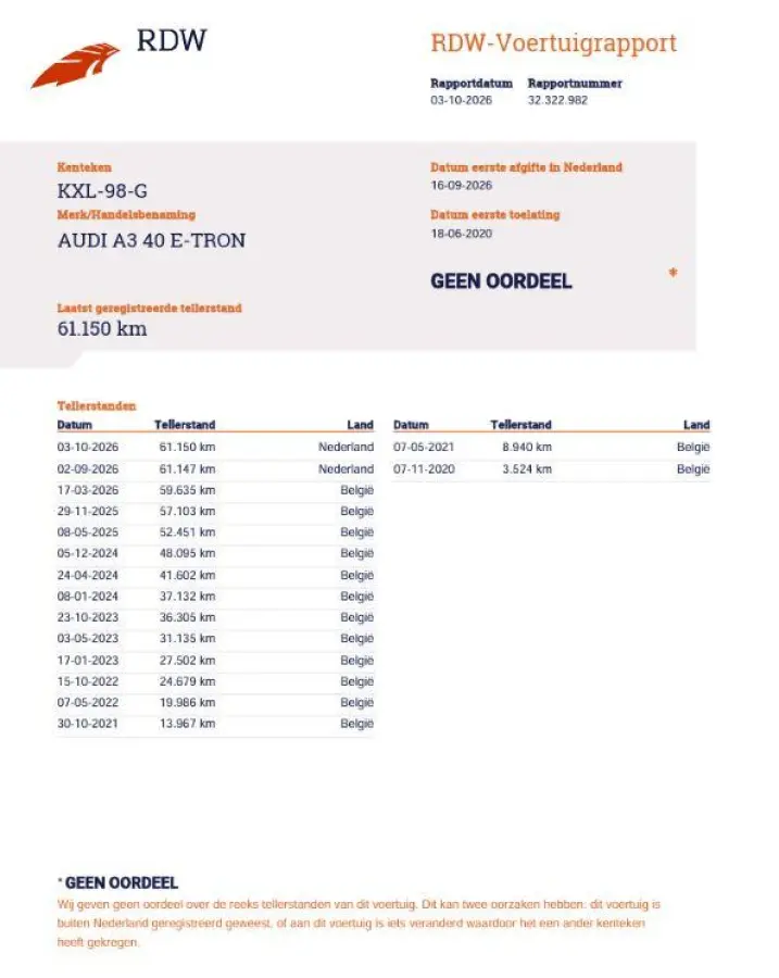 40 TFSI e Edition AIRCO / CRUISE CONTROLE / BRUIN LEER / AUTOMAAT / PHEV