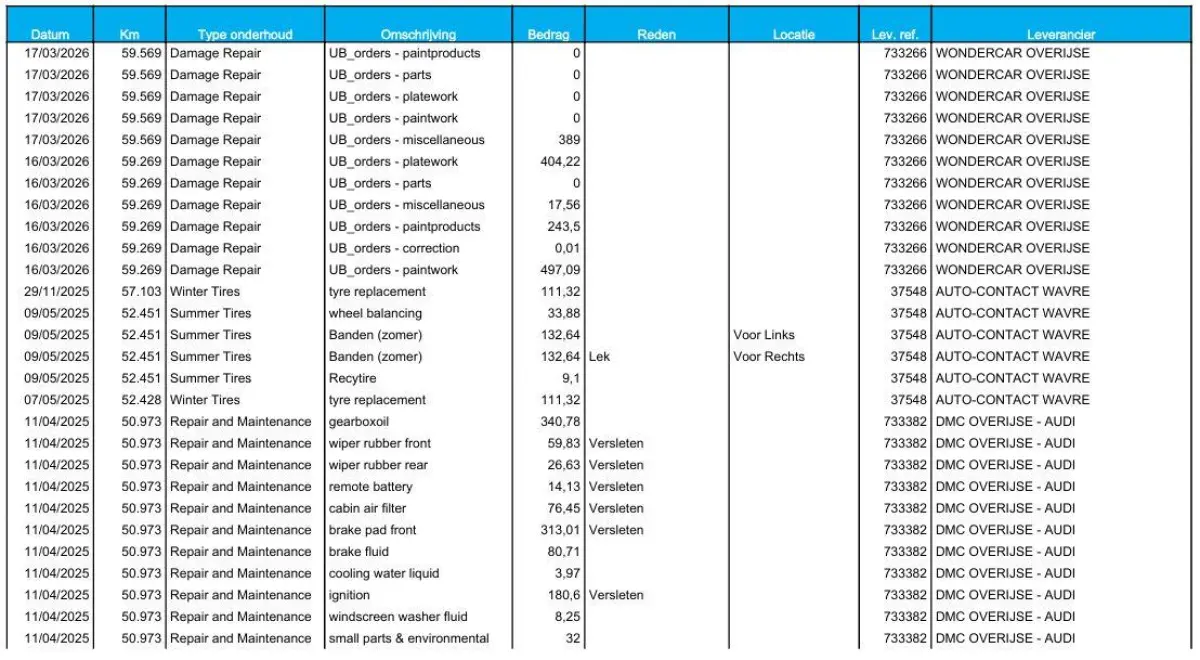 40 TFSI e Edition AIRCO / CRUISE CONTROLE / BRUIN LEER / AUTOMAAT / PHEV