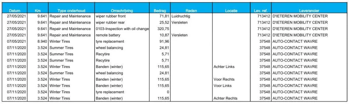 40 TFSI e Edition AIRCO / CRUISE CONTROLE / BRUIN LEER / AUTOMAAT / PHEV
