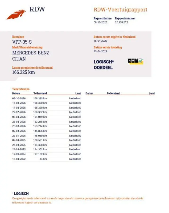110 CDI L1 Pro AIRCO / CRUISE CONTROLE / CAMERA / NAVI / TREKHAAK