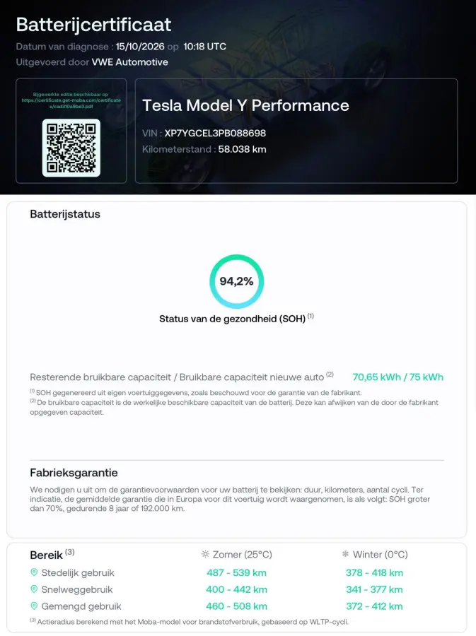 Performance AWD 75 kWh - Solid Black - Panorama/Trekhaak