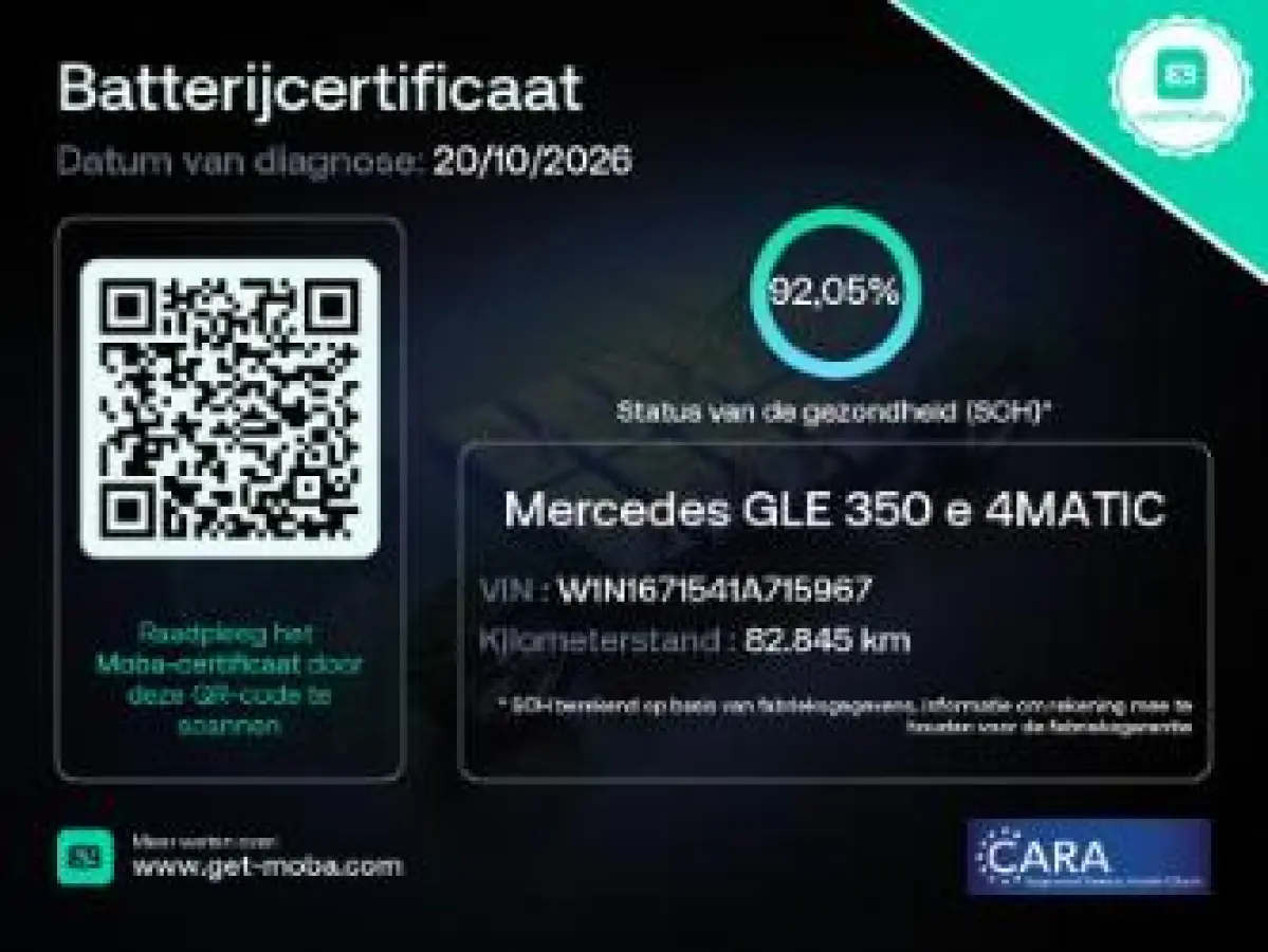350 e 4MATIC Premium Plus Panoramadak / Elektr. Stoelen / Burmester / 360 Camera / Keyless / Nightpakket / Elektr. Trekhaak