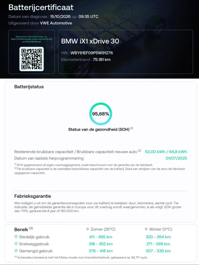 XDrive30 M Sport - Mineralweiss - Leder/Trekhaak - Nwstaat
