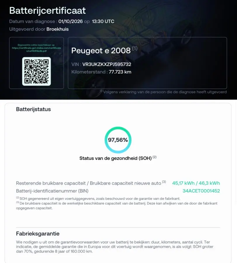 EV Active Pack 50 kWh | Navigatie | Camera | Apple Carplay / Android Auto | SOH 97,56% | Achterbank in delen neerklapbaar | Achteruitrijcamera | Airco (automatisch)